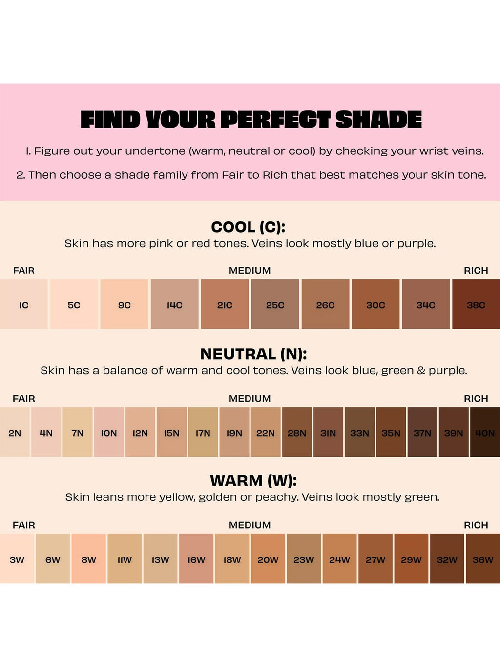 Benefit The POREfessional Foundation
