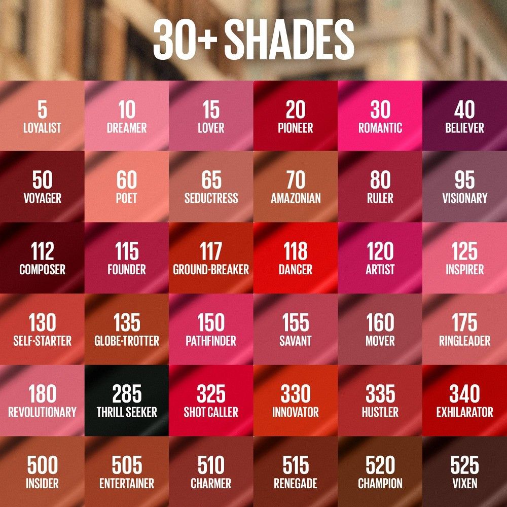 Maybelline New York Super Stay Matte Ink Liquid Lipstick